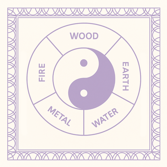 Wu Xing Element Reading – Personalized Energy Insight